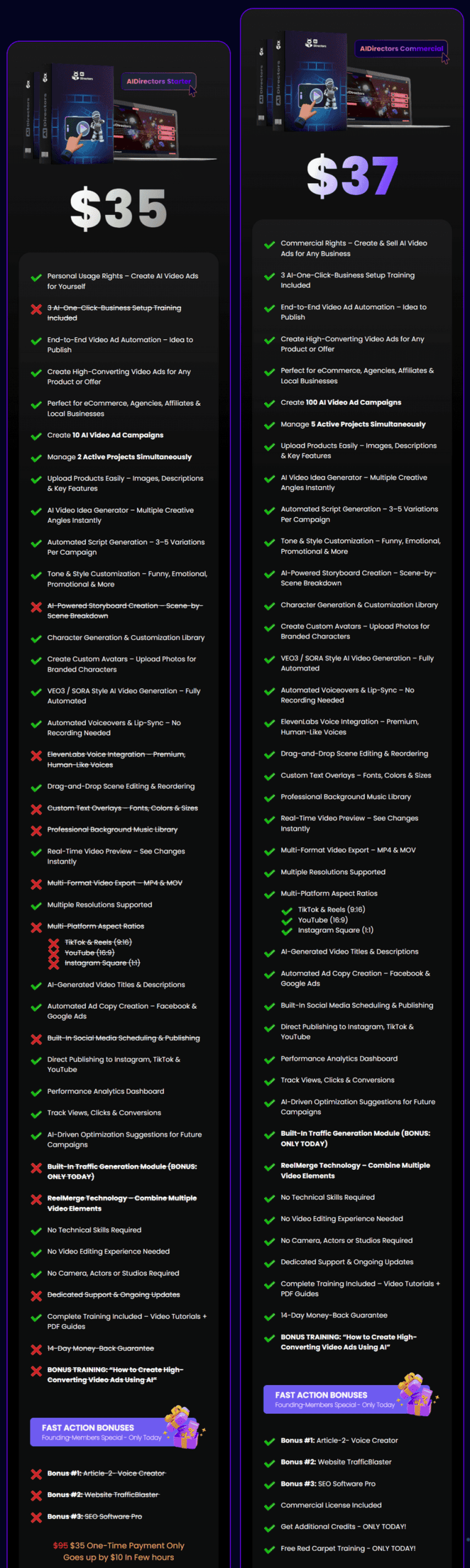AIDirectors-Pricing-Recap