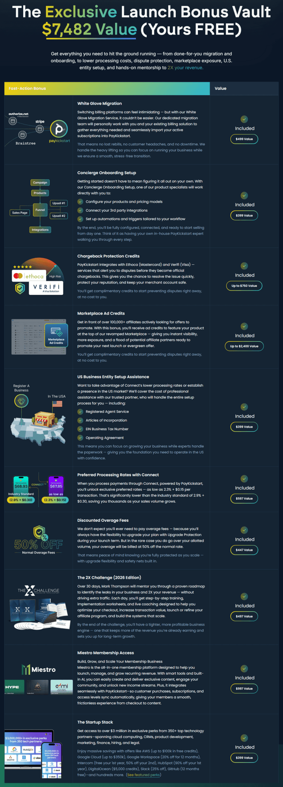 PayKickstar-2-0-Bonuses