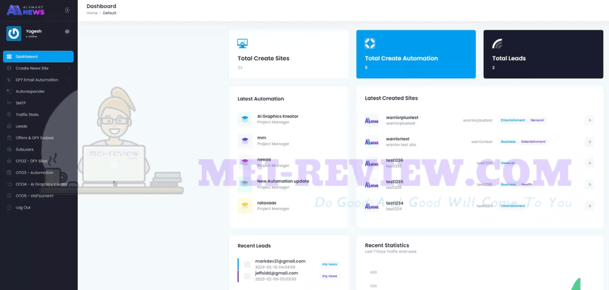 AI-Smart-News-Demo-1-Dashboard
