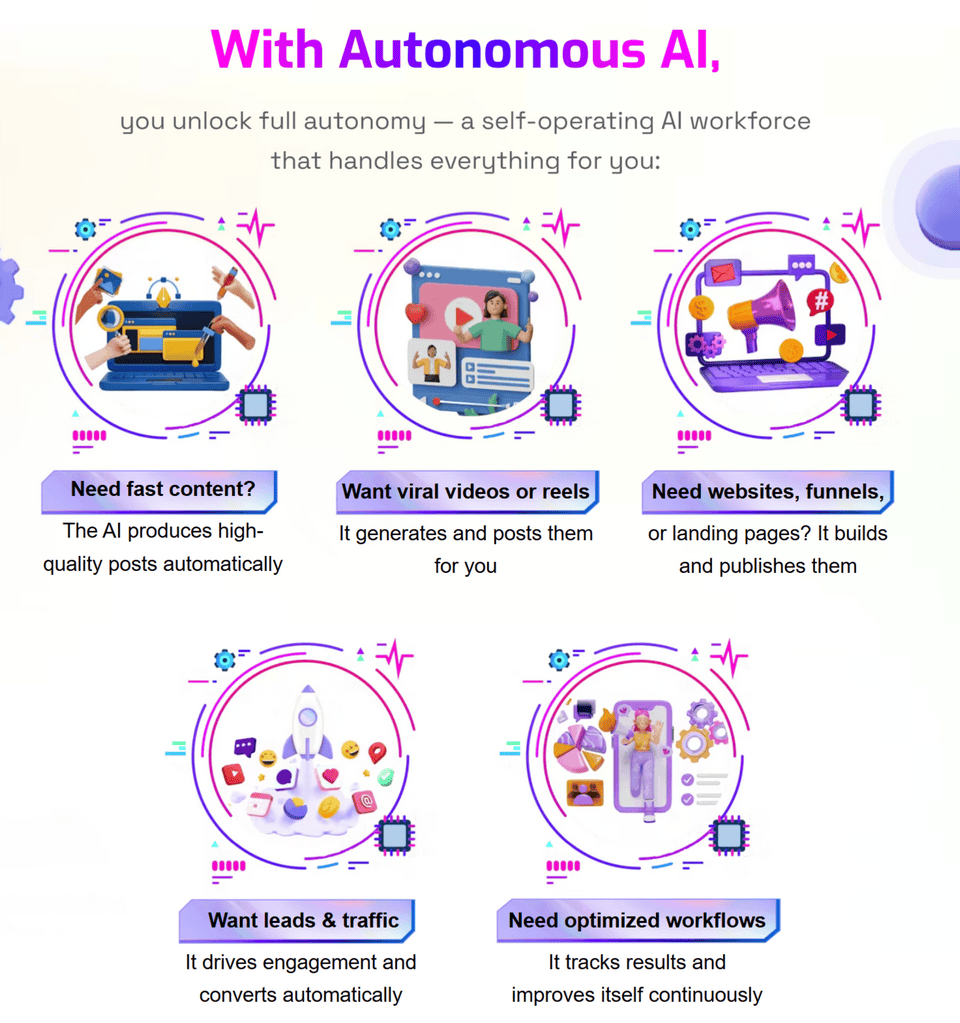 Autonomous-AI-What