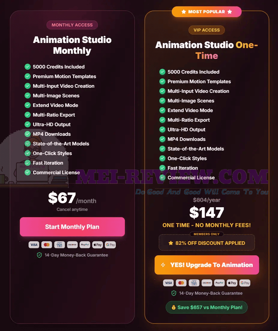 Creativio-AI-2-0-OTO-2-Pricing-Recap