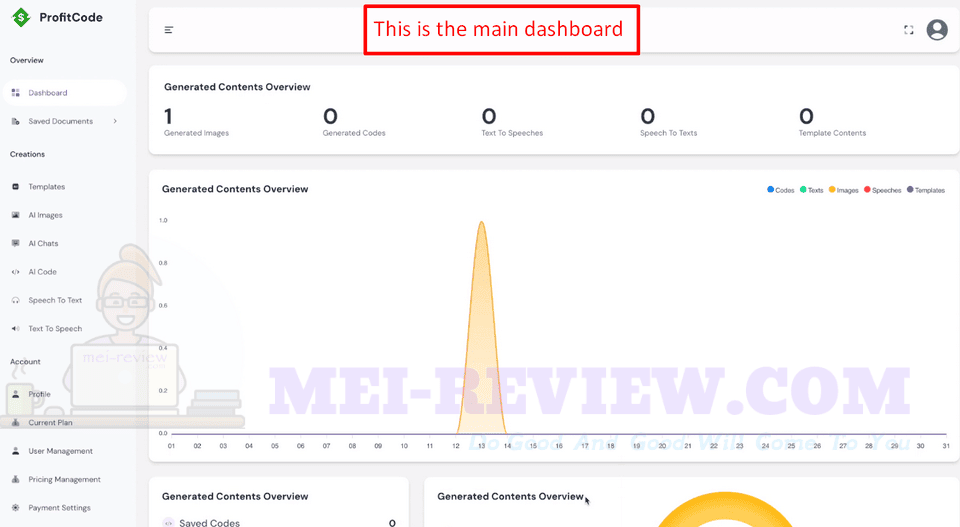 profitcode-how-to-use-1-dashboard