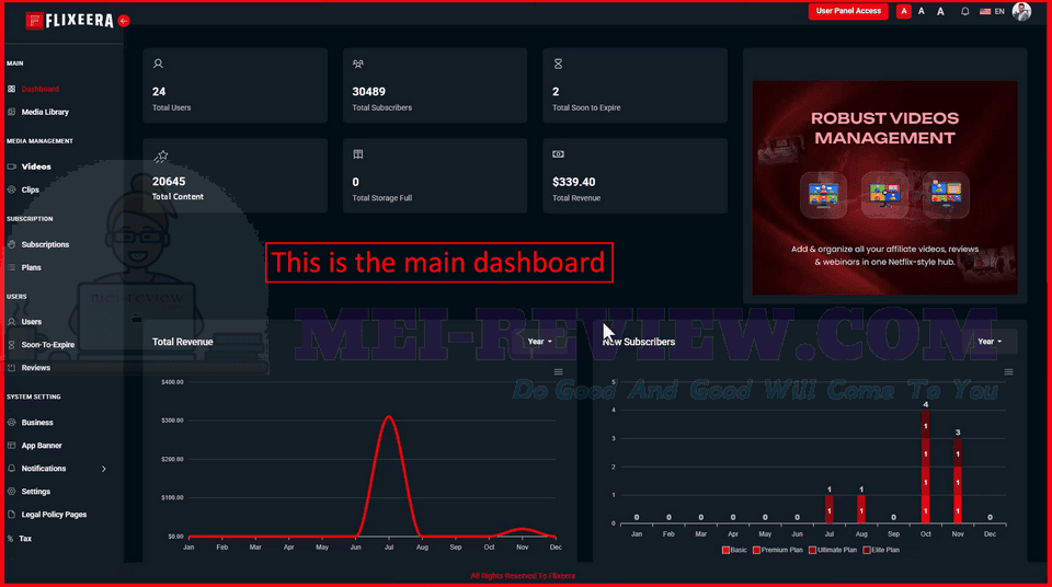 Flixeera-Demo-1-dashboard