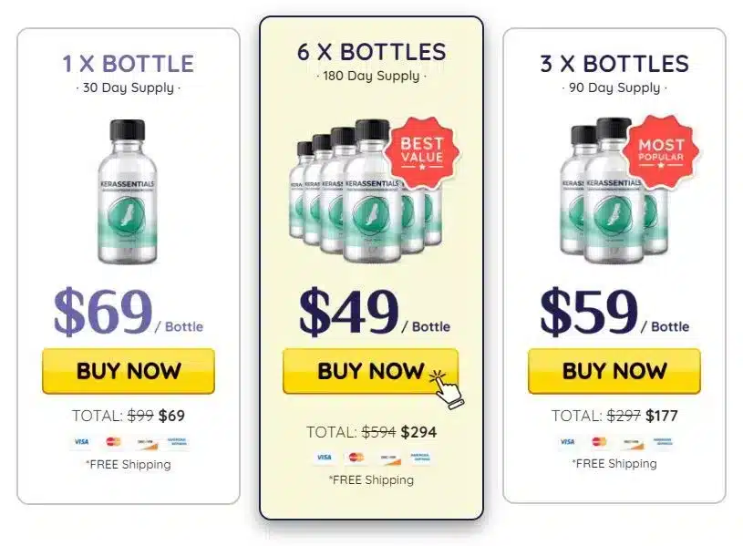 Kerassentials Price