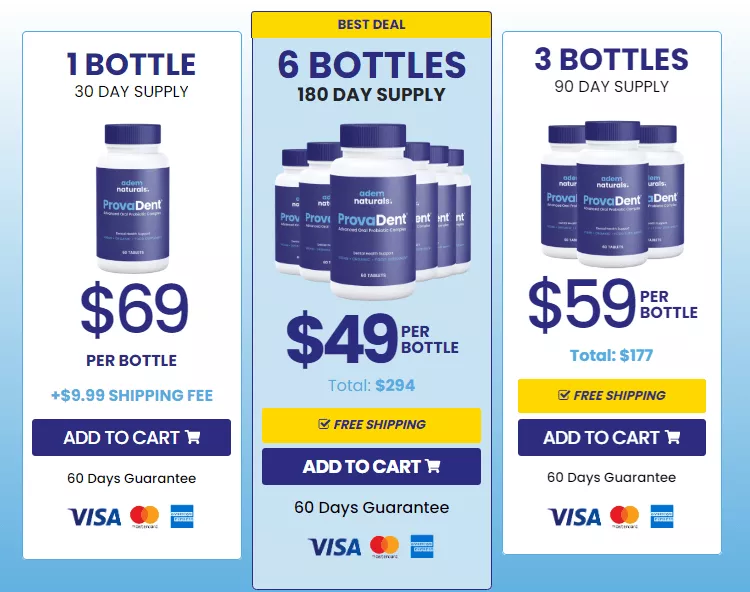 ProvaDent Pricing