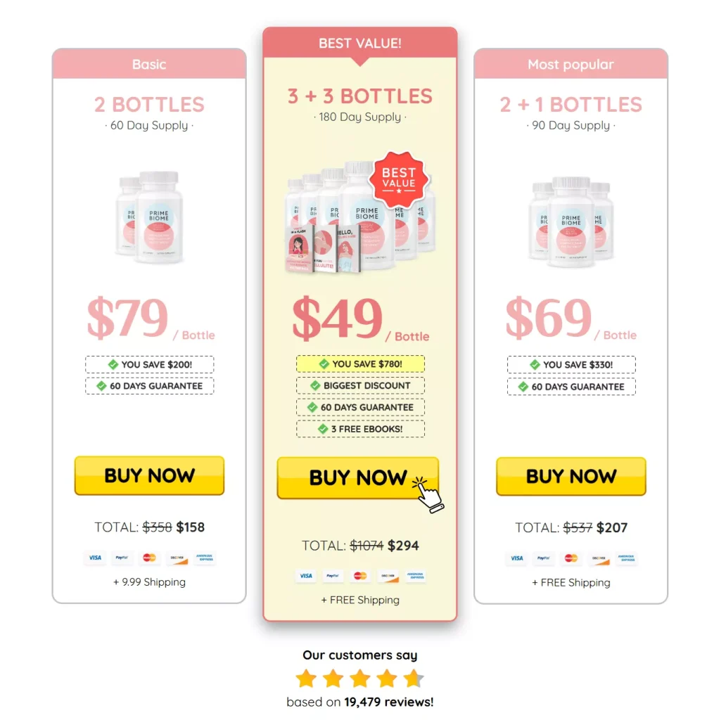 PrimeBiome Pricing