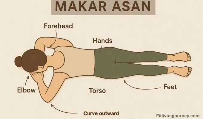 Makar Asan