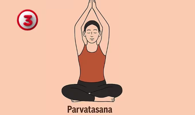 Easy Powerful Mudras