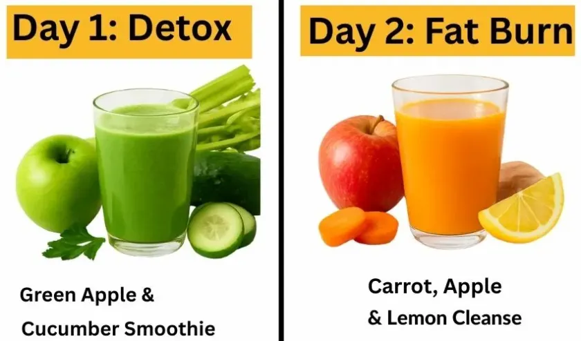 3 Day Gut Cleanse