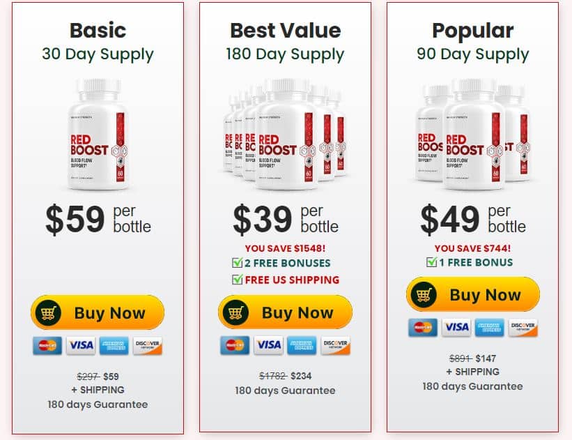 Red Boost Price
