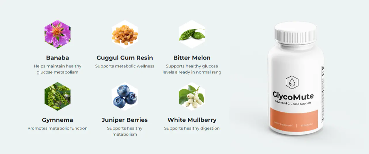 GlycoMute-Ingredients GlycoMute Ingredients