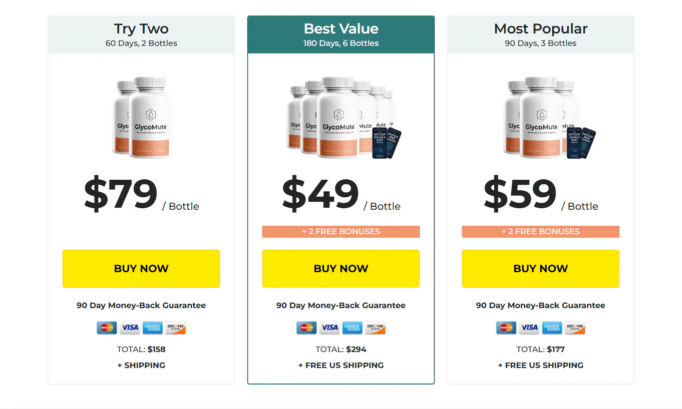 GlycoMute-Pricing-Plan GlycoMute Pricing Plan