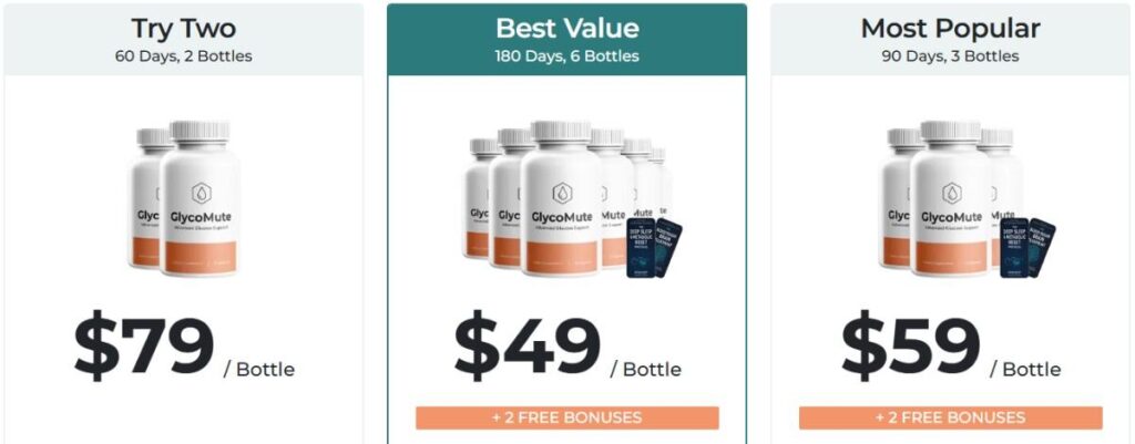 GlycoMute Review