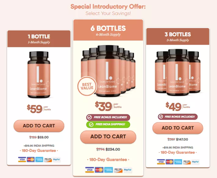LeanBiome Pricing