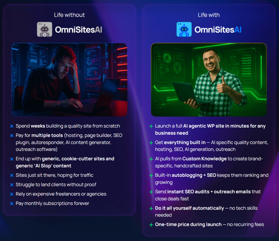 OmnisitesAI-Comparison-2
