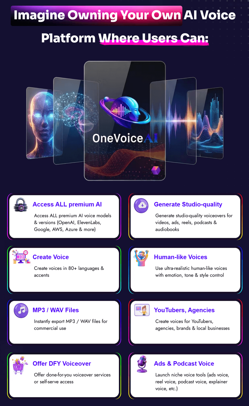 OneVoice-AI-what