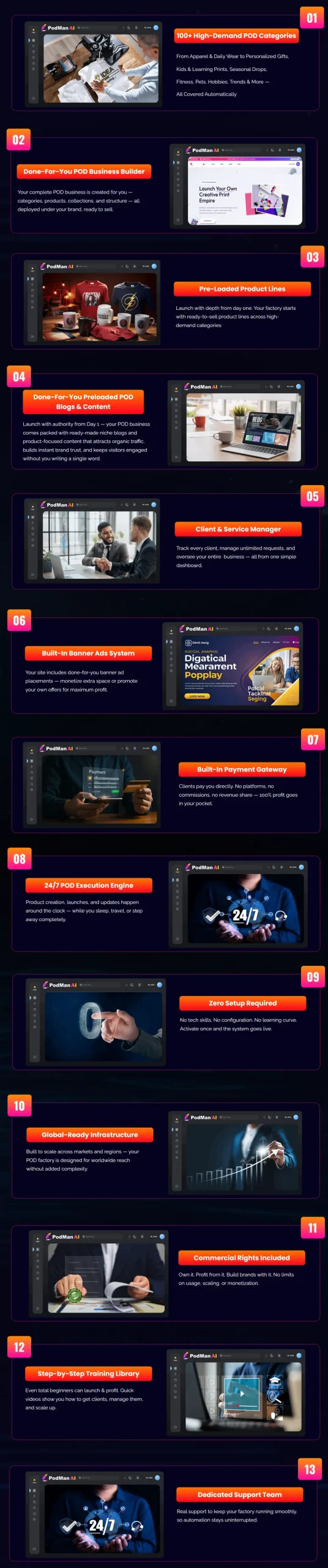 Podman-AI-Features