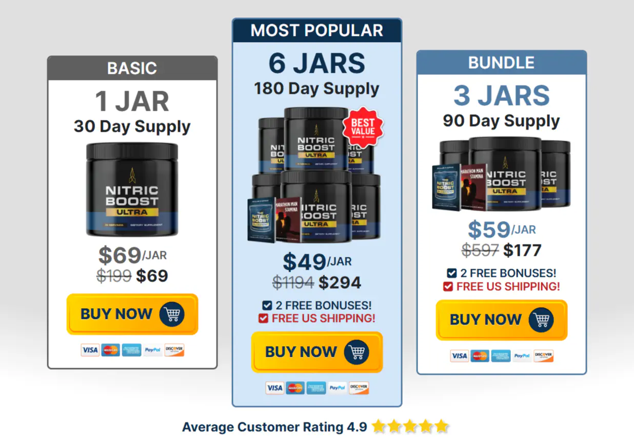 Nitric Boost Pricing