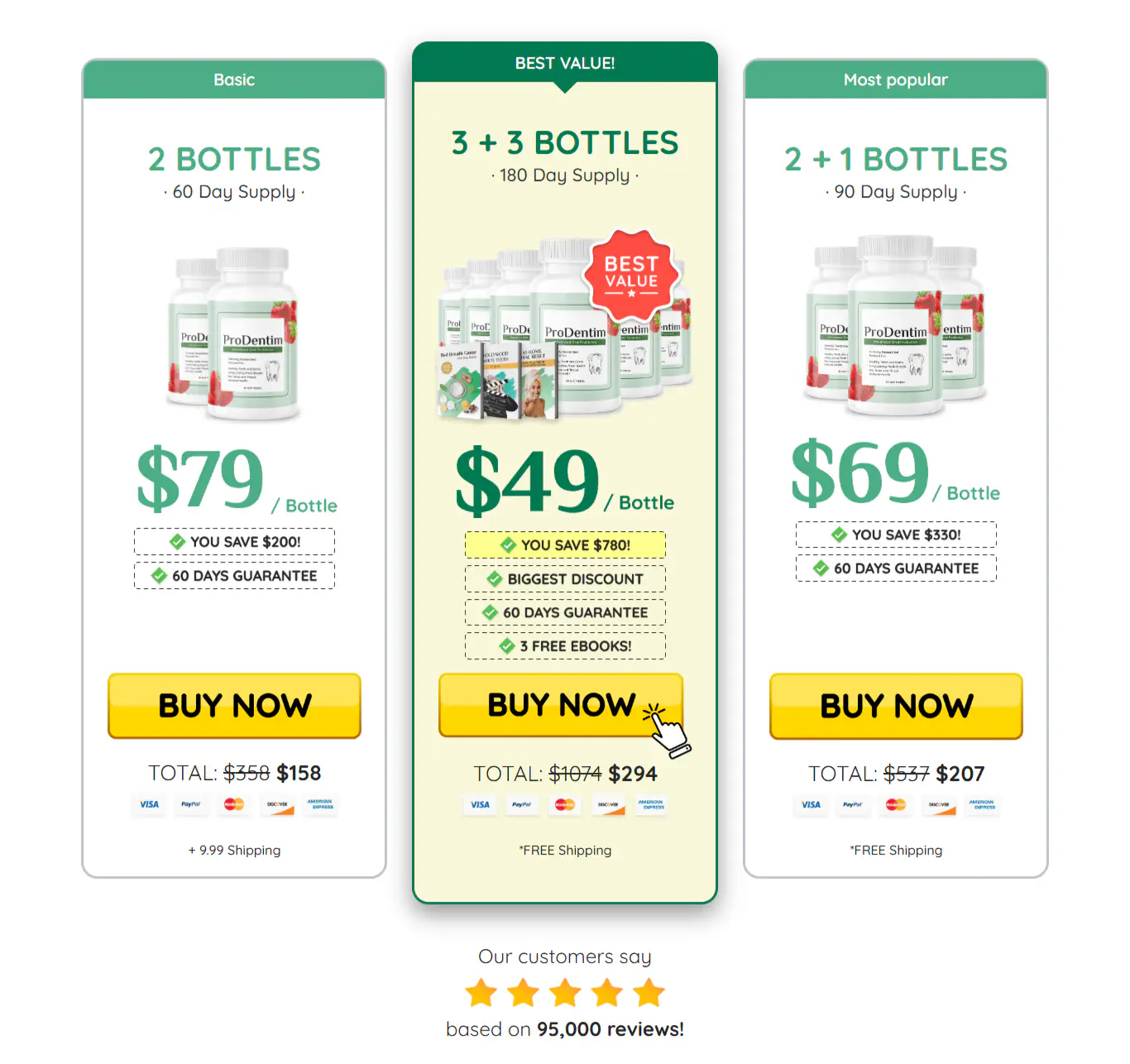 ProDentim Pricing Plan