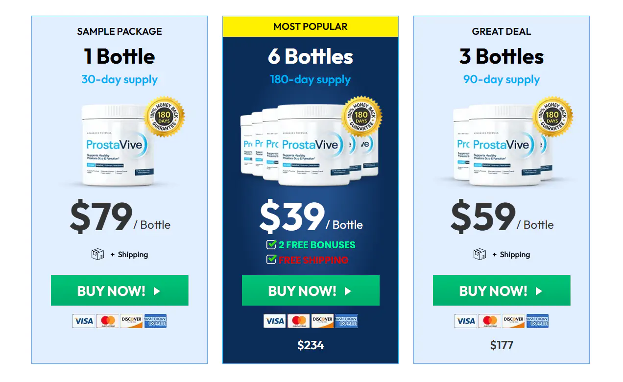 ProstaVive Pricing Plan