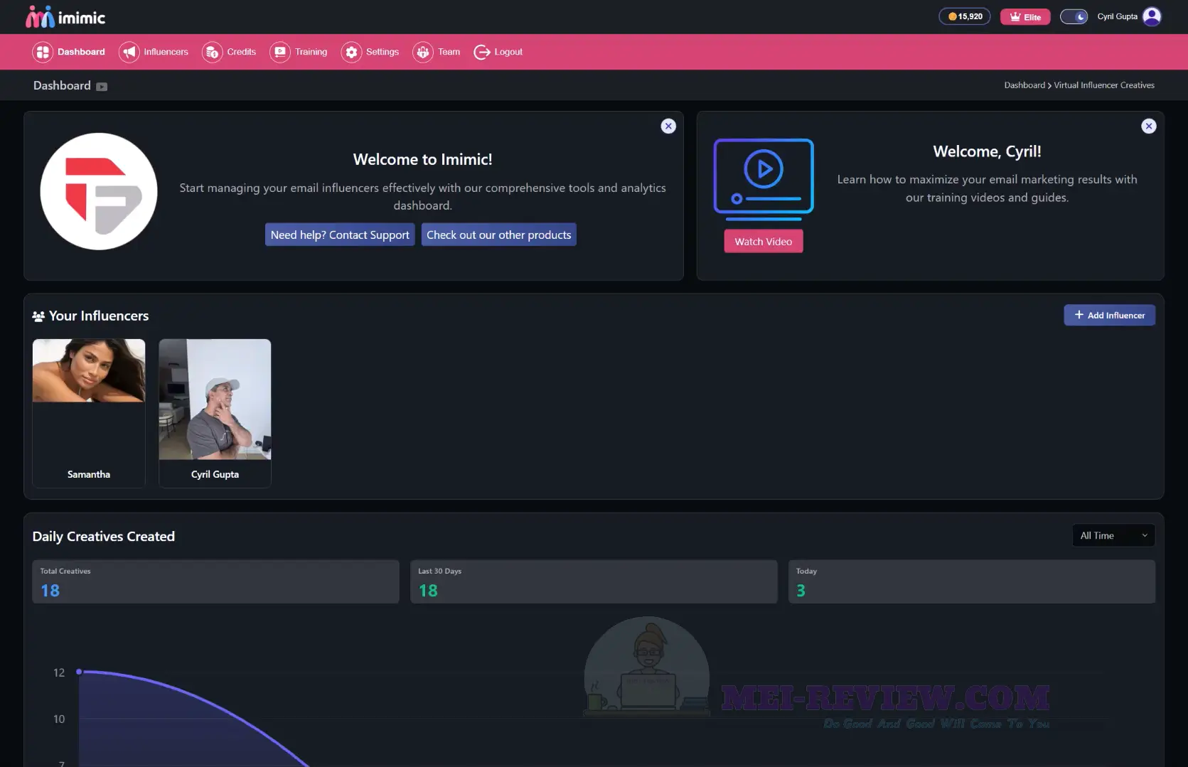Imimic-Demo-1-dashboard