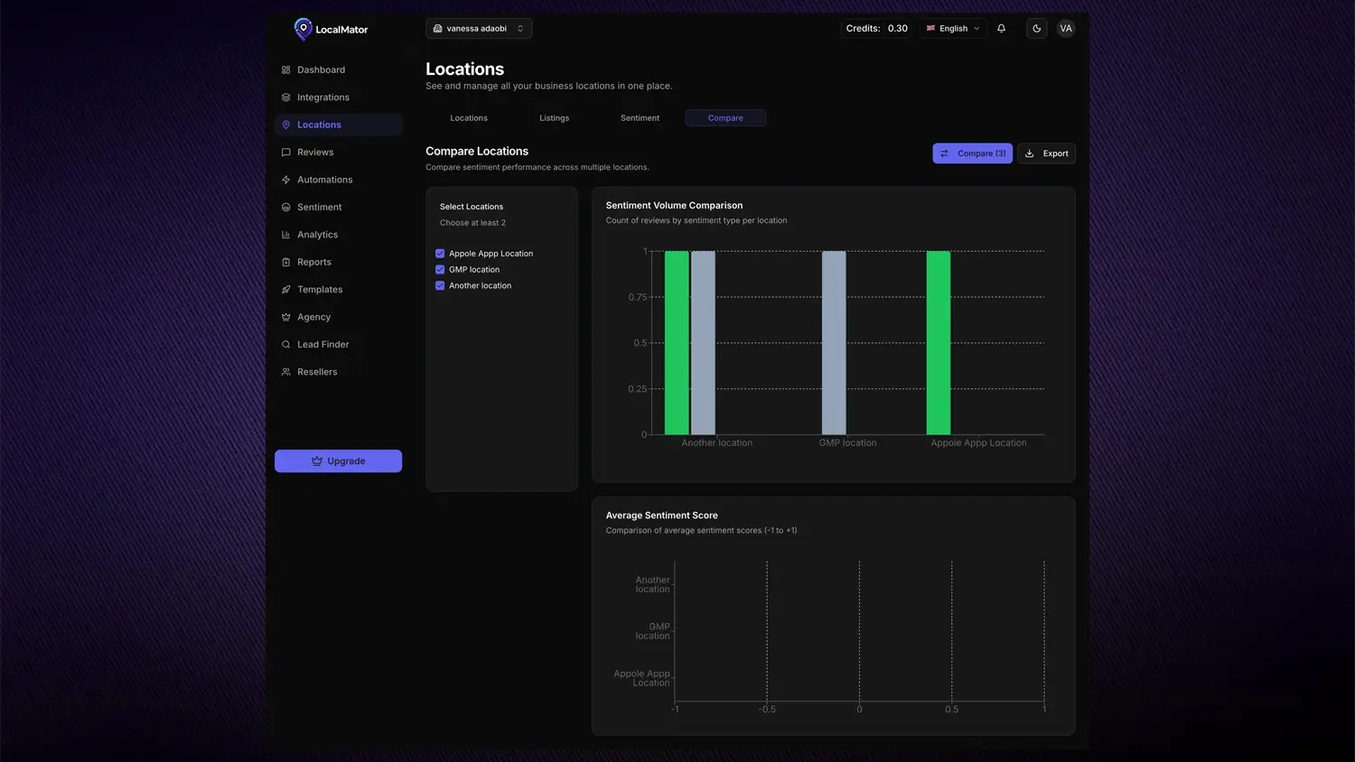 LocalMator-Feature-1-Platforms
