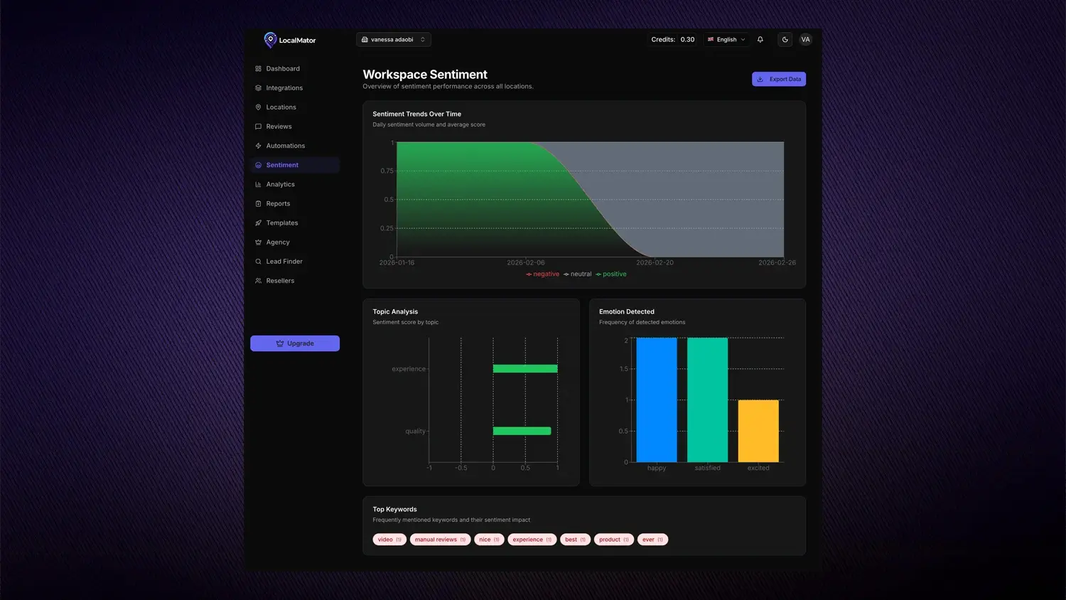 LocalMator-Feature-15-Arsenal