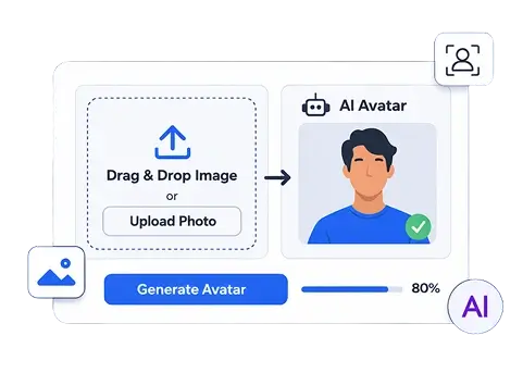 Viral-Characters-Feature-2-Avatar
