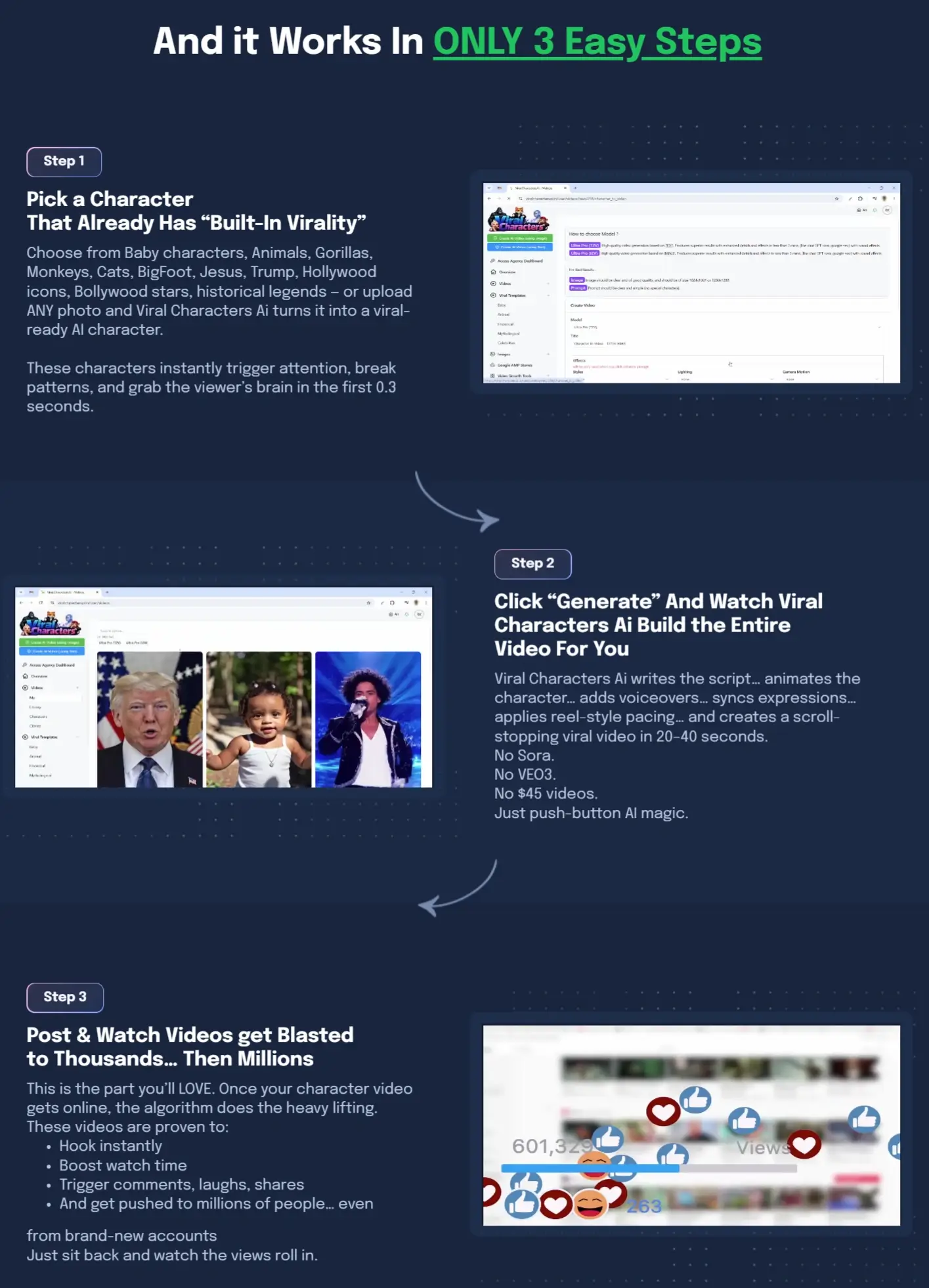 Viral-Characters-Steps