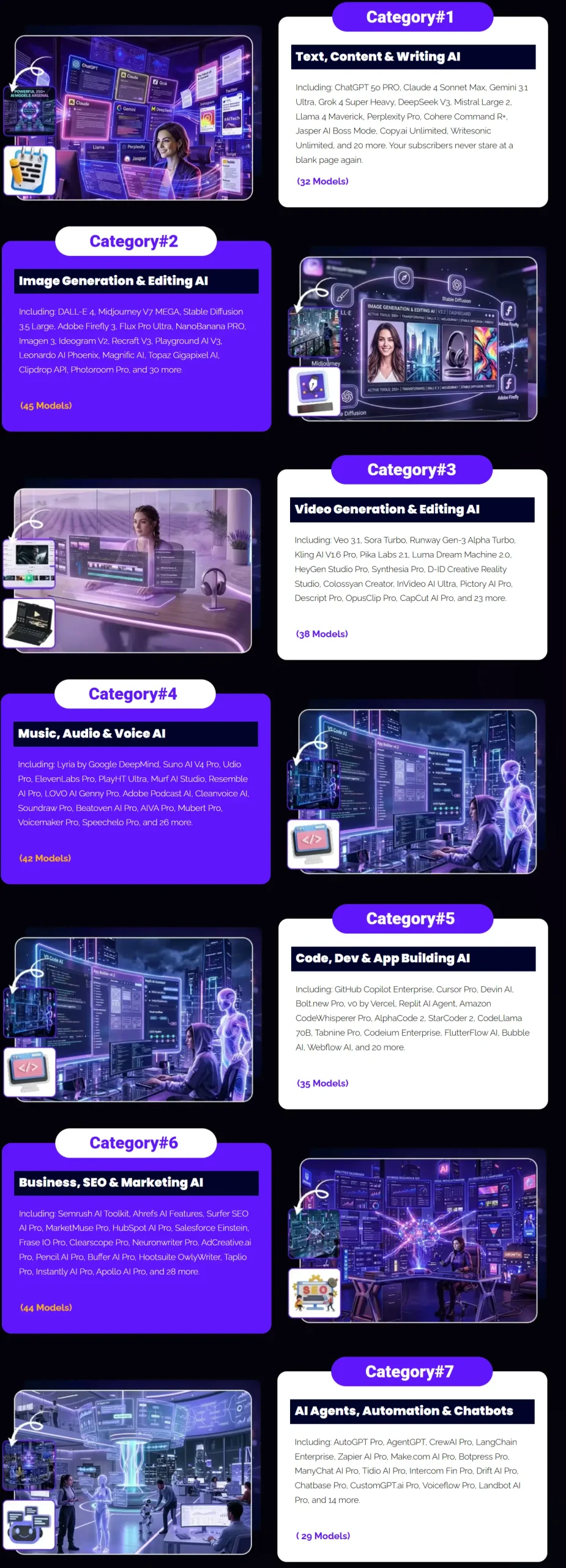 AI-Mogul-Tools-to-sell-a