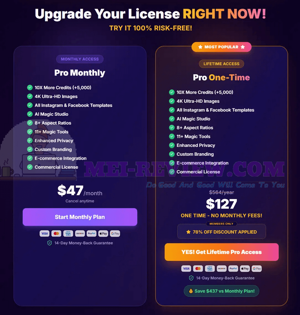 Creativio-AI-2-0-OTO-1-Pricing-Recap