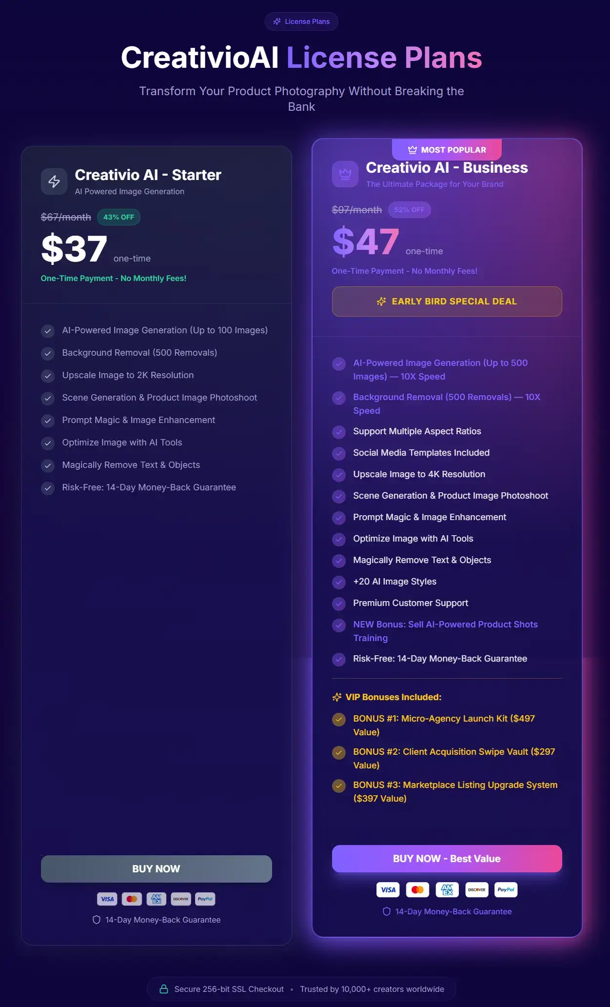 Creativio-AI-2-0-Pricing-Recap
