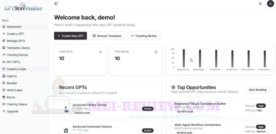 GPT-Store-Builder-Demo-1-dashboard