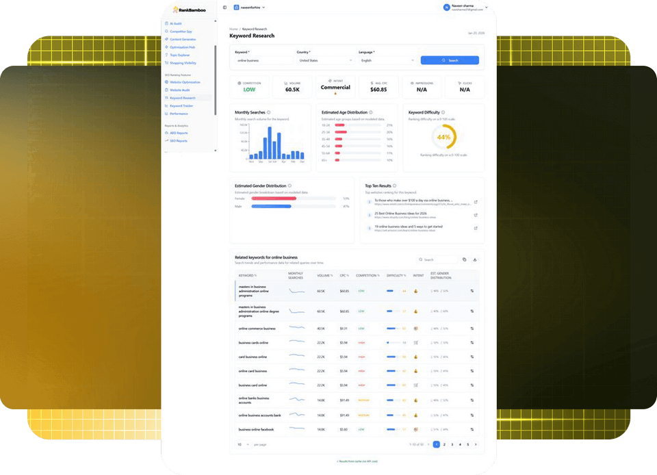 RankBamboo-Feature-7-Finder