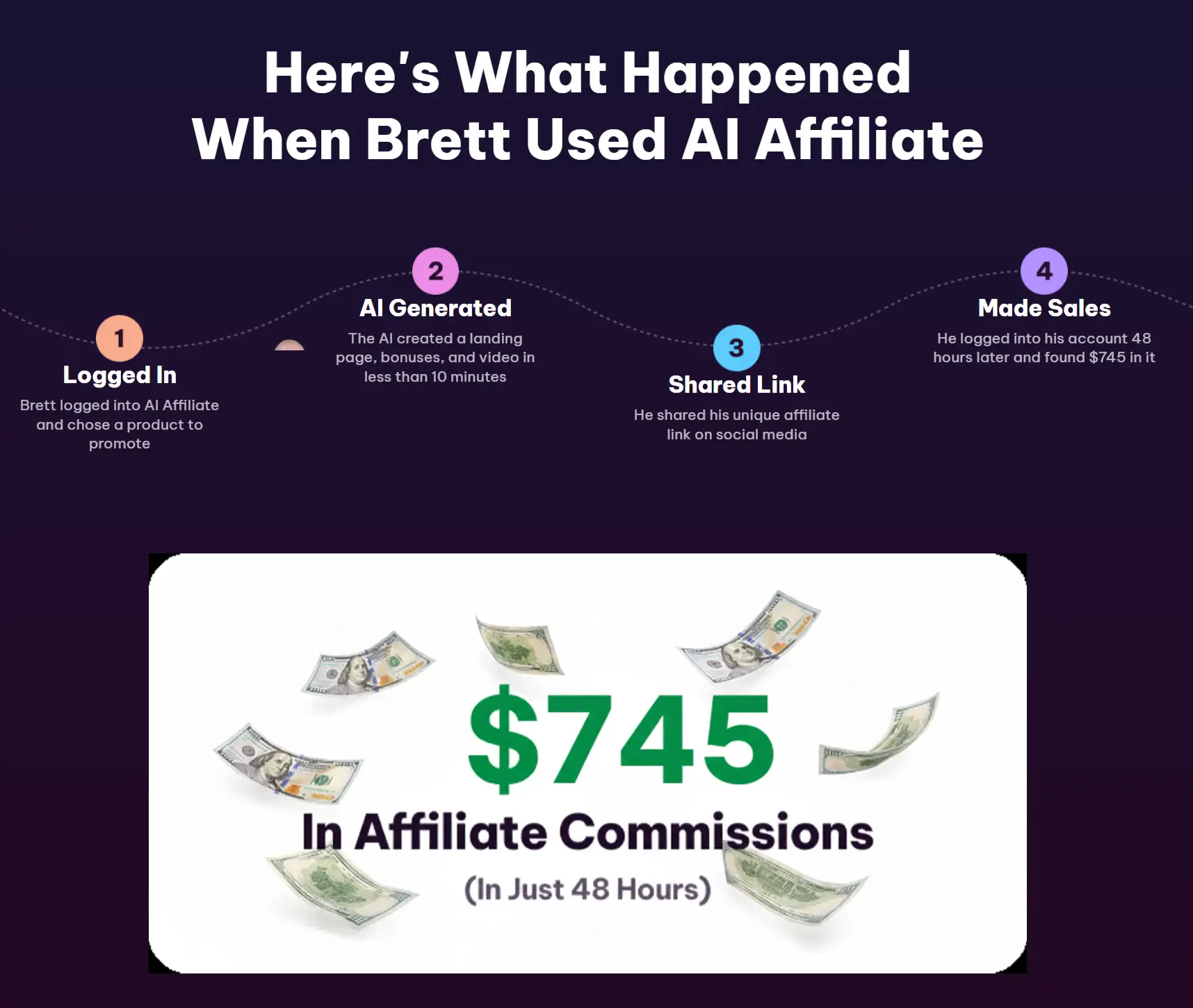 AI-Affiliate-Overview