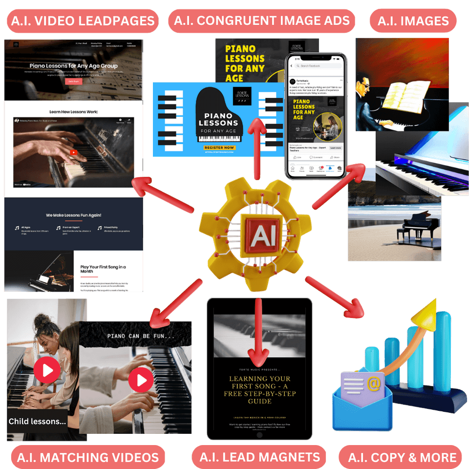 ClickAgencyAI-Demo-2-video-lead-campaigns