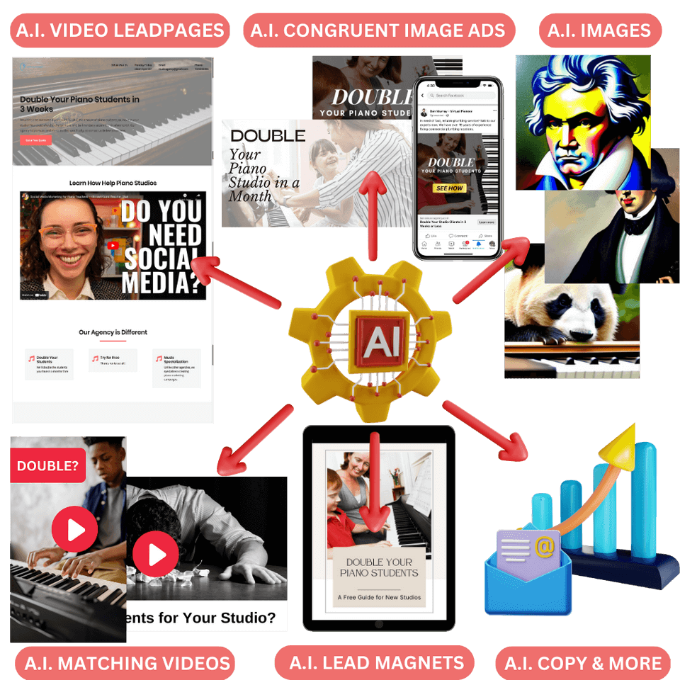 ClickAgencyAI-Demo-3-agency-materials