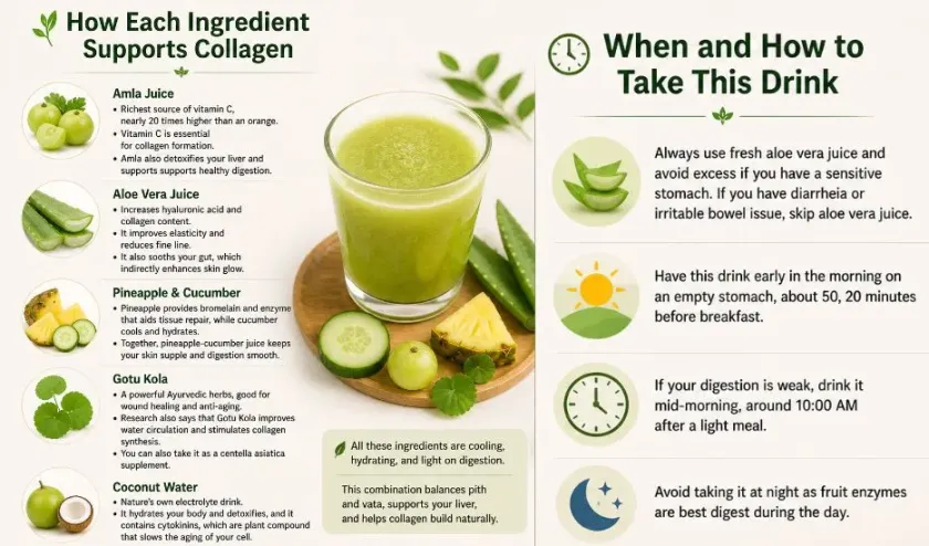 Natural Collagen Boost Drink ingredients