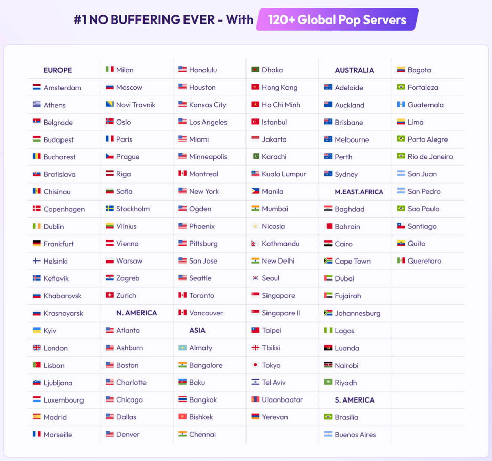 VidStream-Pro-Pop-Servers