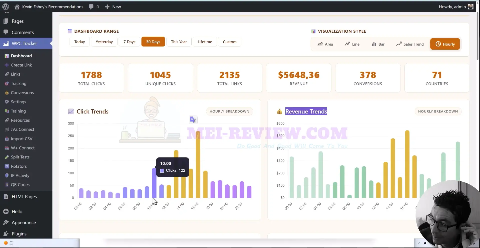 WP-Conversion-Tracker-Demo-3-visualization