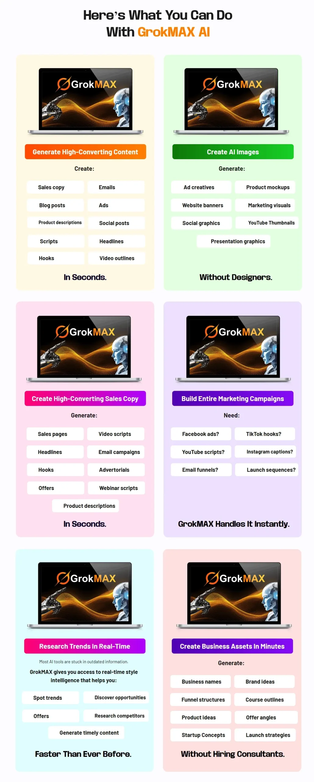 grokmax-review-100