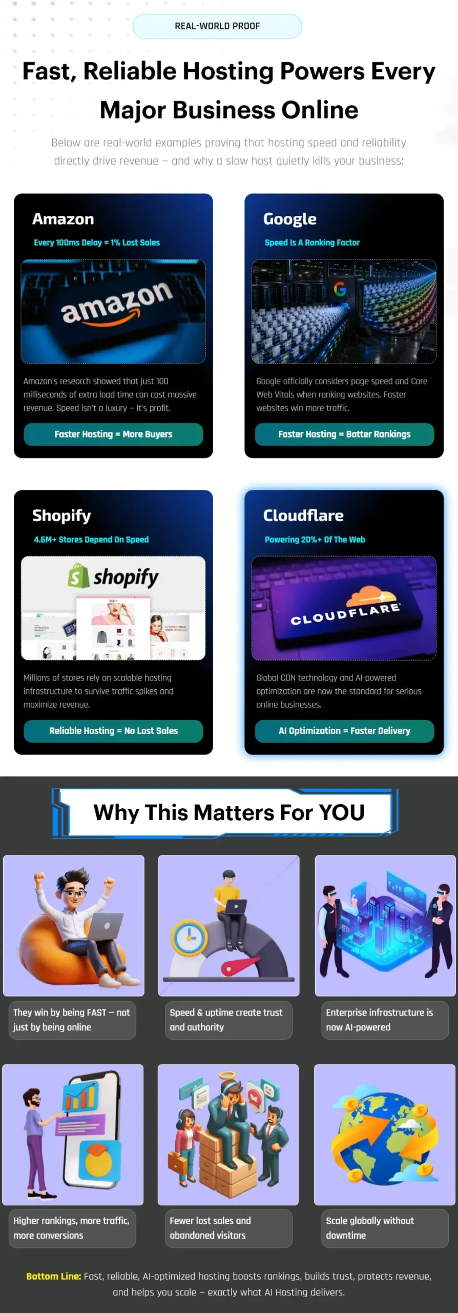 AI-Hosting-What-2