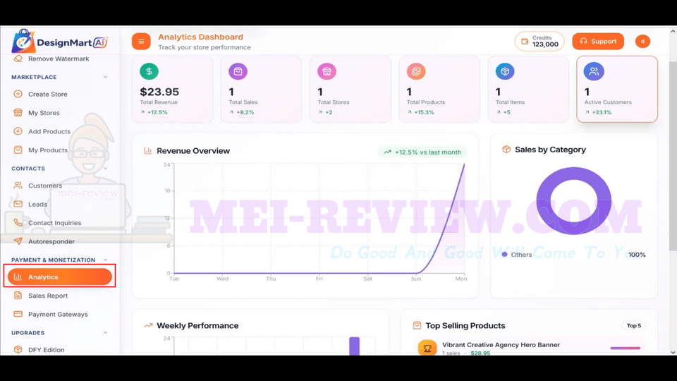 DesignMart-AI-Demo-13-Analytics