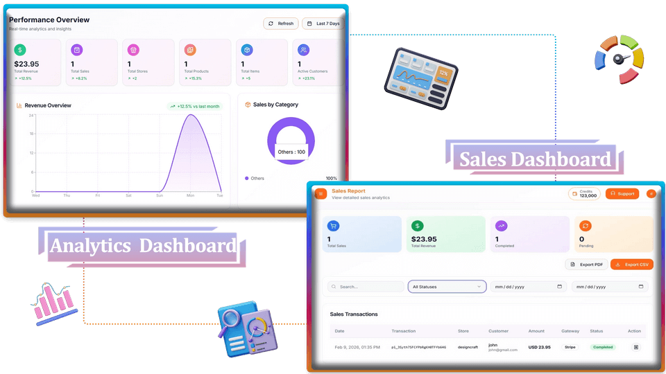 DesignMart-AI-Feature-27-Analytics