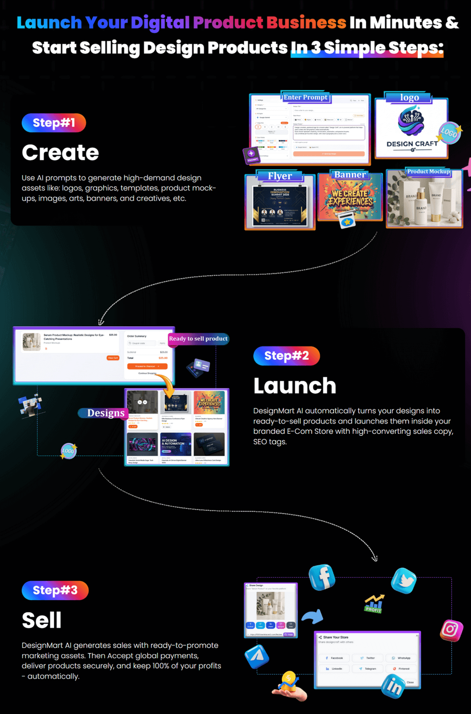DesignMart-AI-Steps