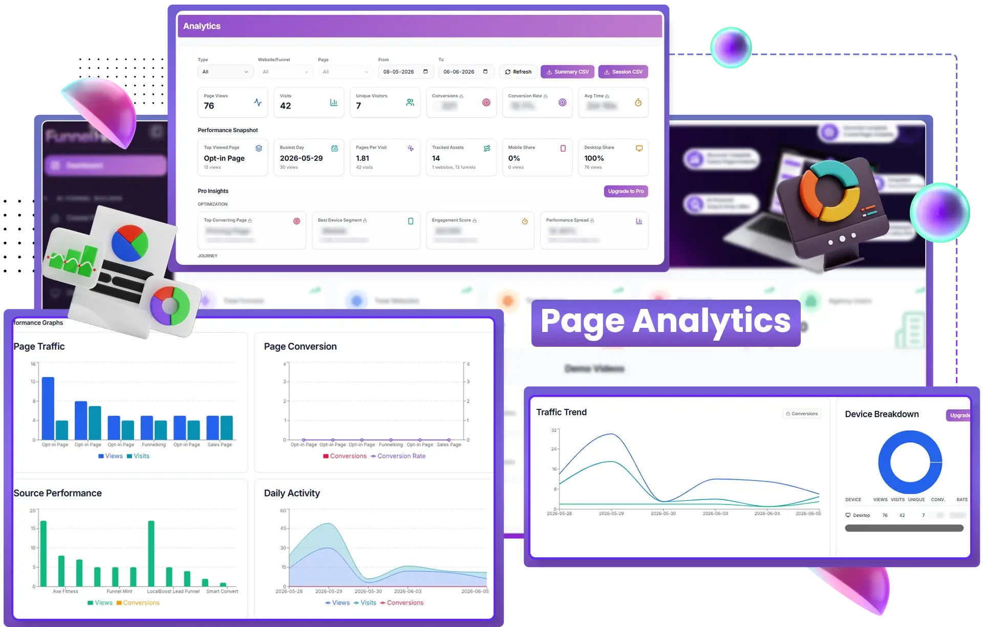 FunnelHero-AI-Feature-19-Analytics