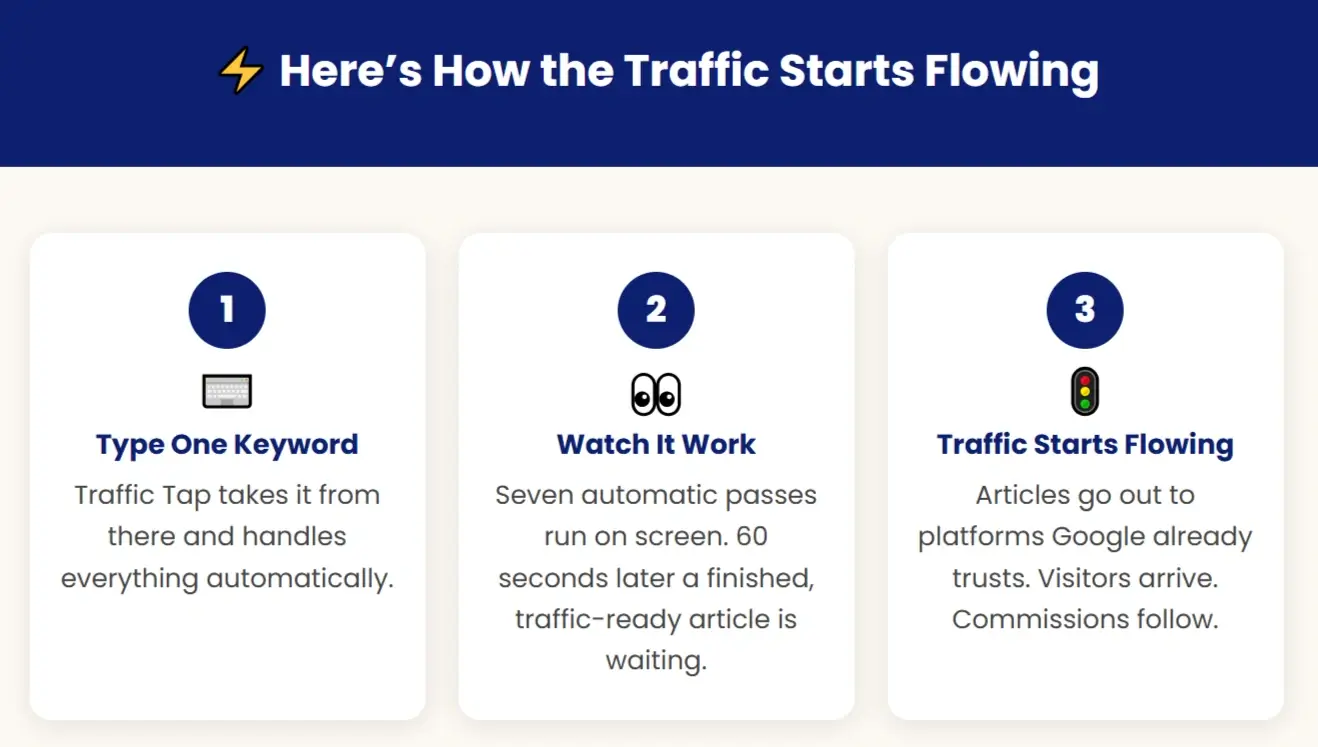 Traffic-Tap-Steps
