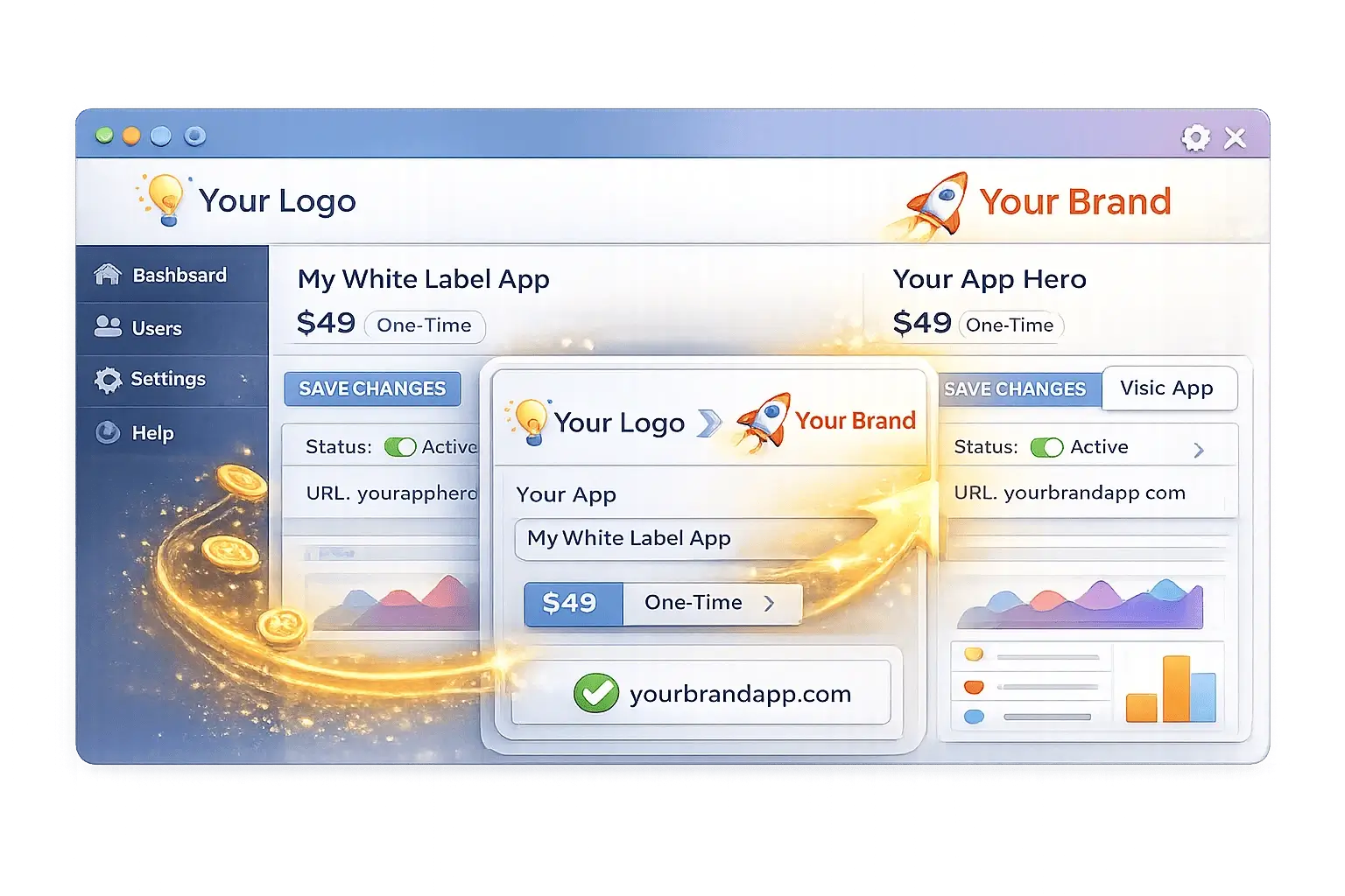 Whitelabel-Software-Lab-Feature-6-resell