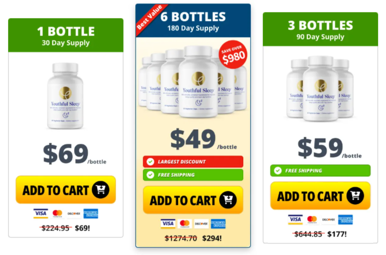 Youthful Sleep Pricing