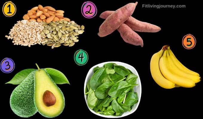 Natural Sources of Biotin